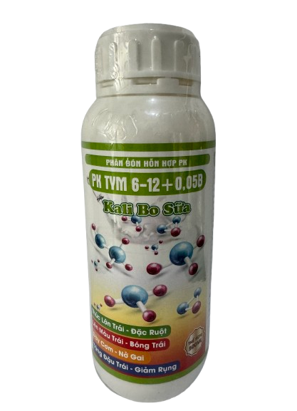 Nông Nghiệp Hợp Nhất