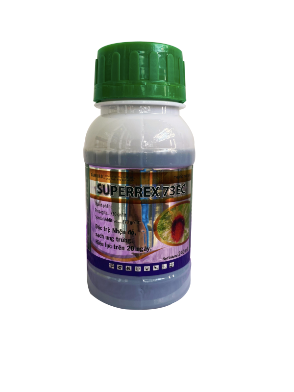 Nông Nghiệp Hợp Nhất