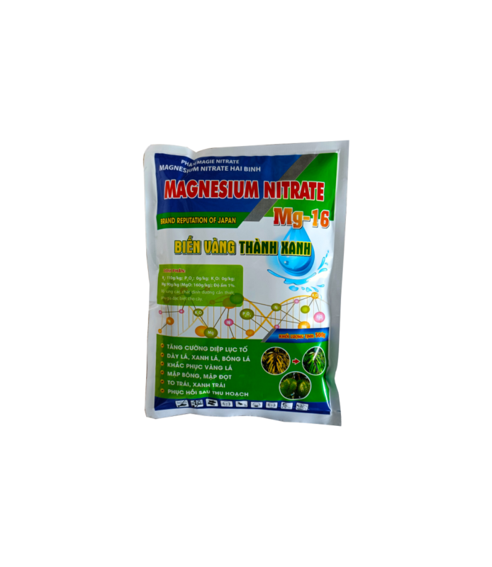 Nông Nghiệp Hợp Nhất