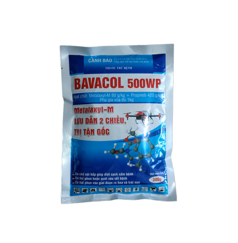 Nông Nghiệp Hợp Nhất