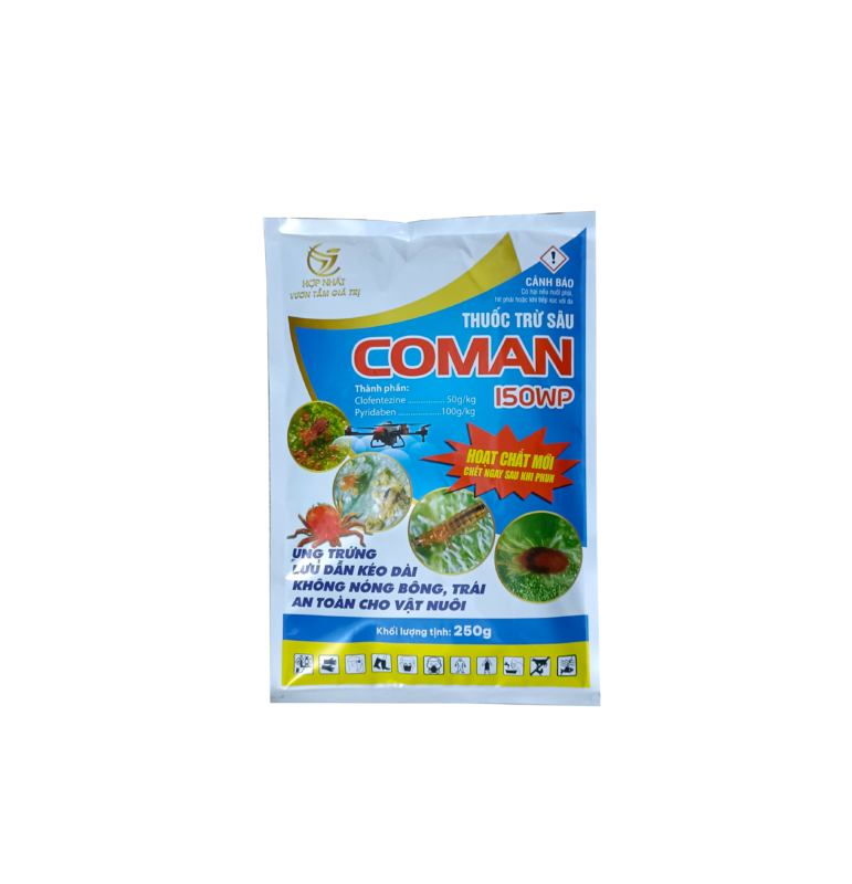 Nông Nghiệp Hợp Nhất