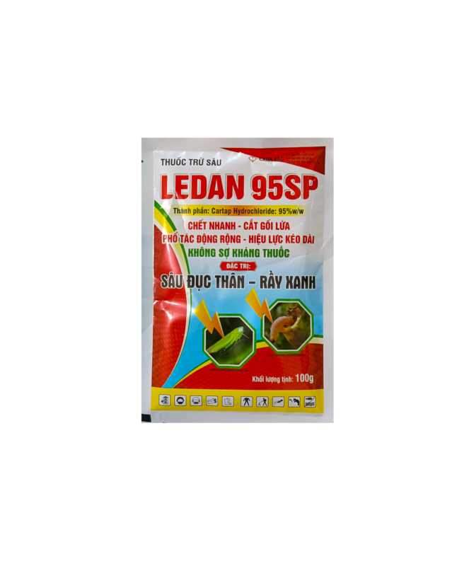 Nông Nghiệp Hợp Nhất