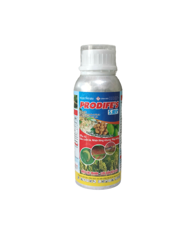 Nông Nghiệp Hợp Nhất