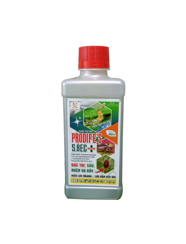 Nông Nghiệp Hợp Nhất