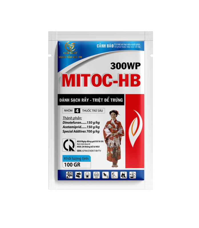 Nông Nghiệp Hợp Nhất