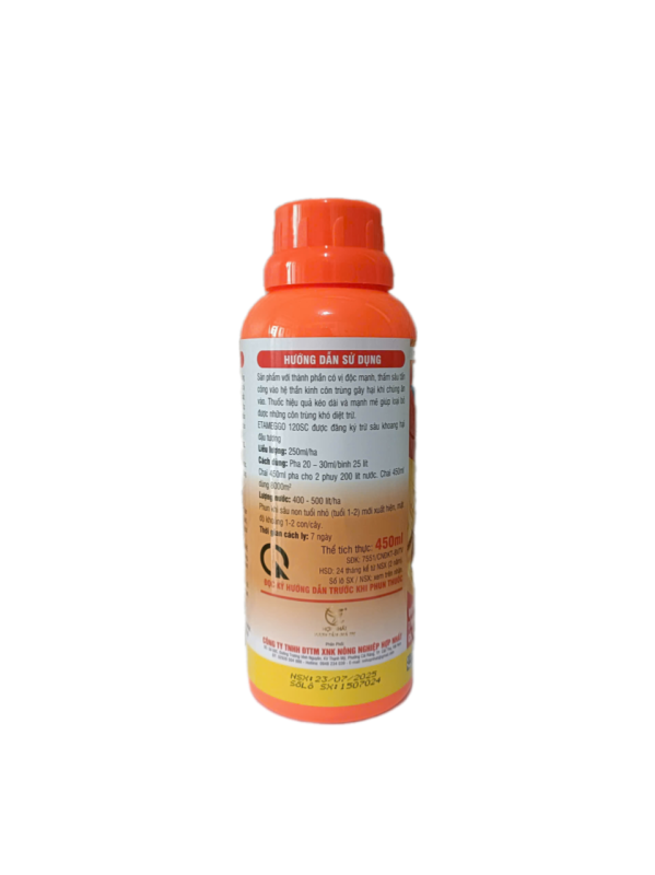 Nông Nghiệp Hợp Nhất