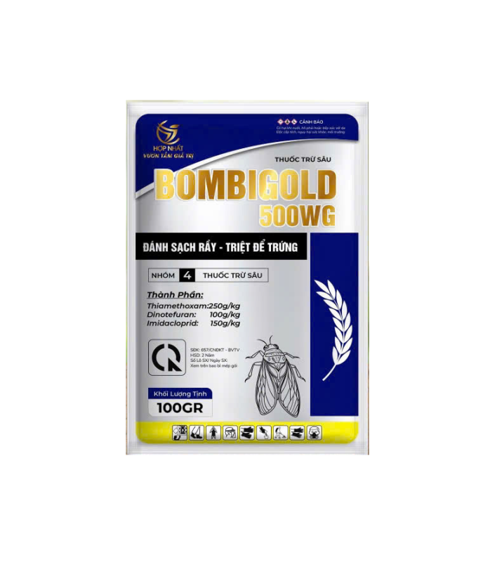 Nông Nghiệp Hợp Nhất