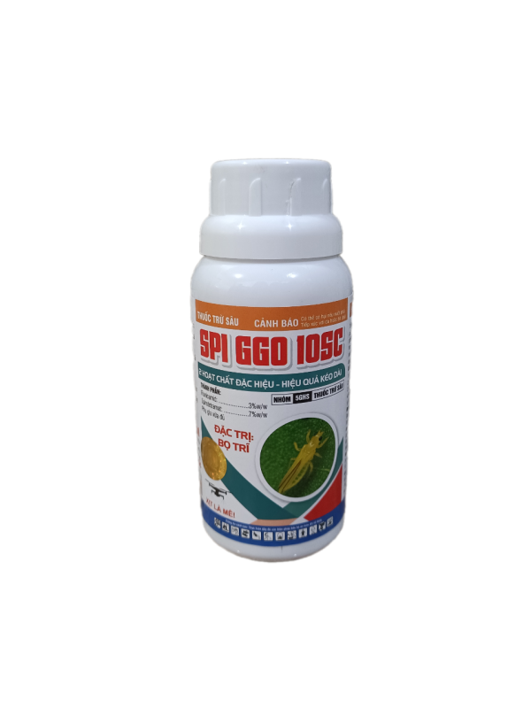 Nông Nghiệp Hợp Nhất