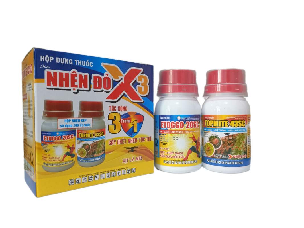 Nông Nghiệp Hợp Nhất
