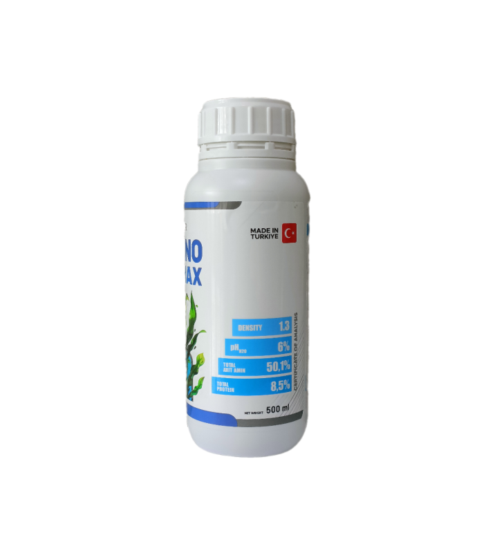 Nông Nghiệp Hợp Nhất